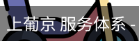 上葡京
